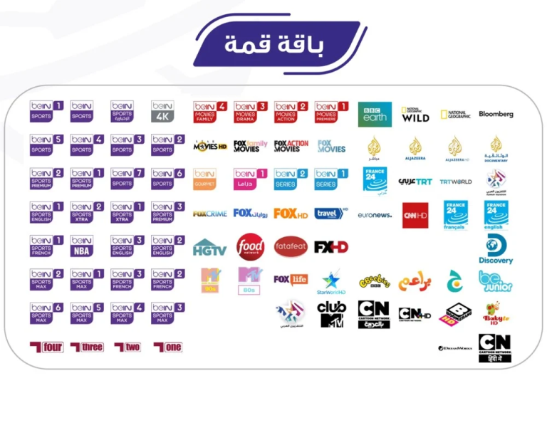 خرید IPTV پکیج beIN Sports