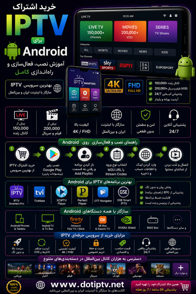 خرید اشتراک IPTV برای Android | آموزش نصب و راهاندازی