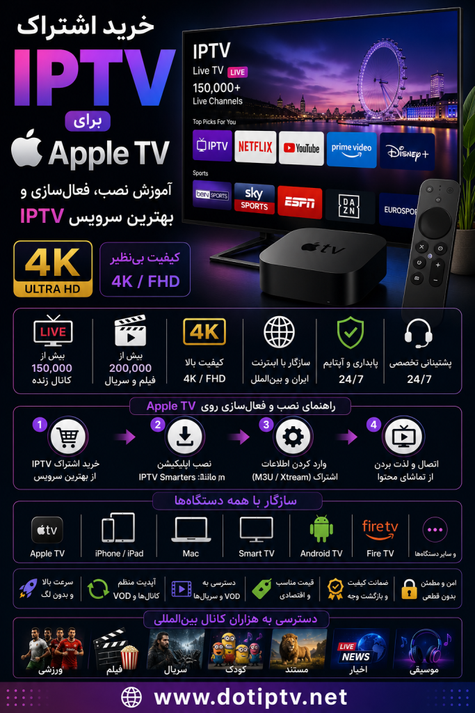 خرید اشتراک IPTV برای Apple TV | آموزش نصب، فعالسازی و بهترین سرویس IPTV روی Apple TV
