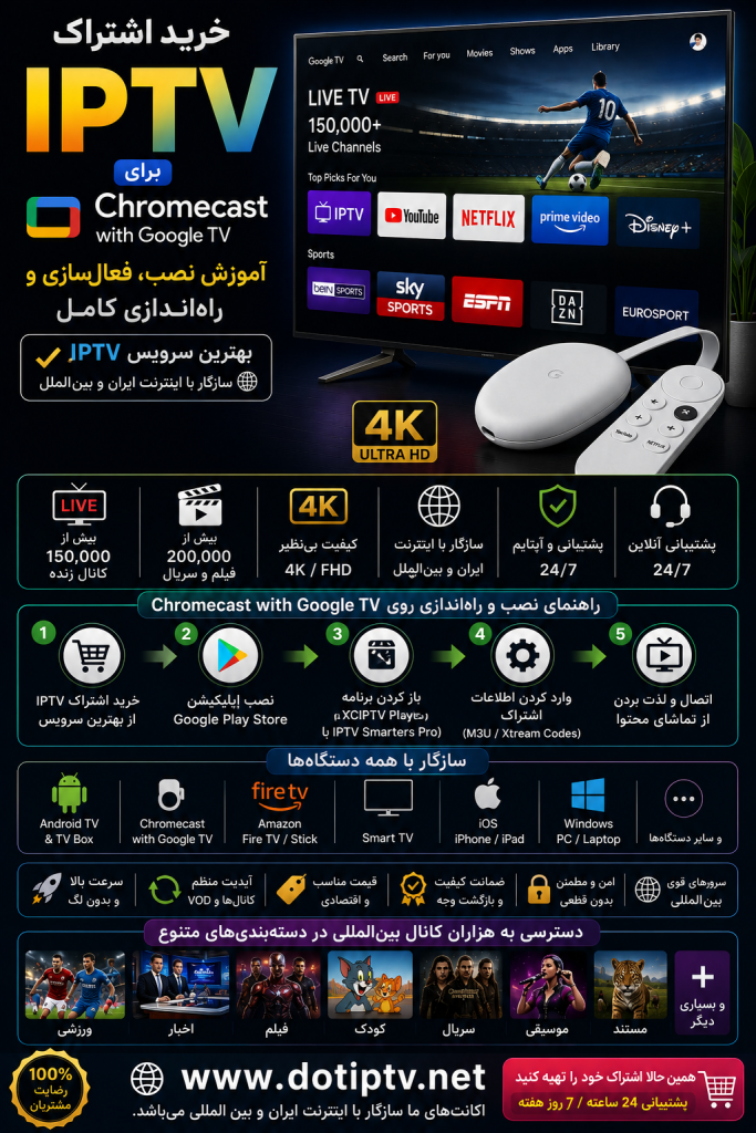 خرید اشتراک IPTV برای Chromecast with Google TV | آموزش نصب و راه‌اندازی