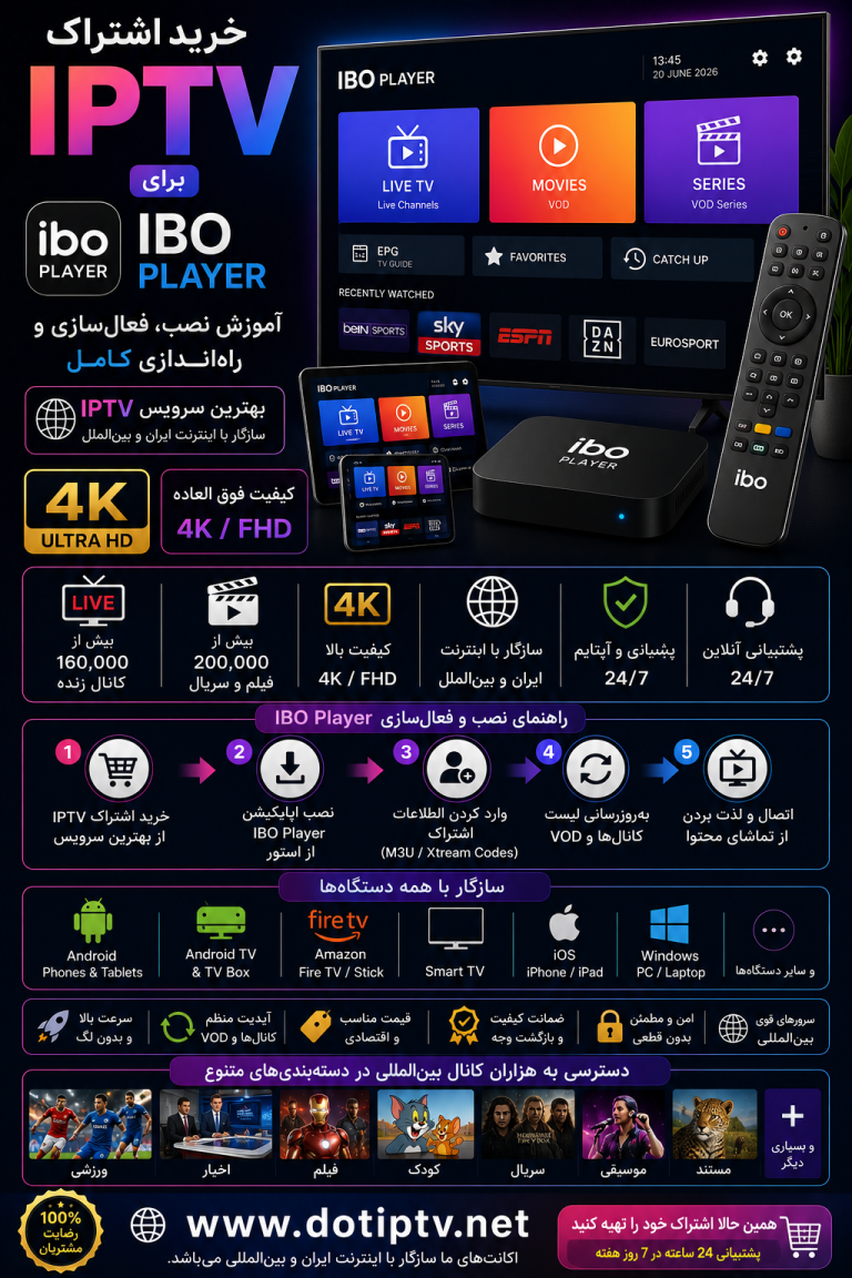 خرید اشتراک IPTV برای IBO Player | آموزش نصب، فعال‌سازی و راه‌اندازی کامل IBO Player