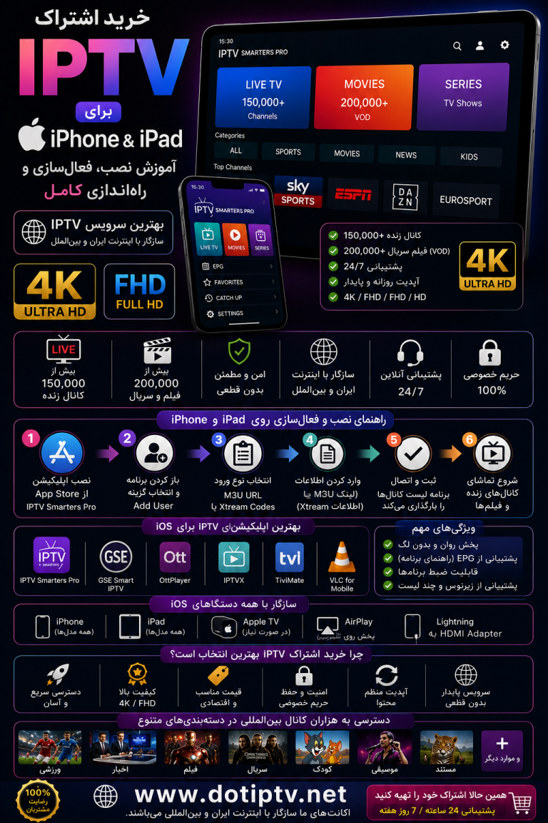 خرید اشتراک IPTV برای iPhone و iPad | آموزش نصب و راه‌اندازی