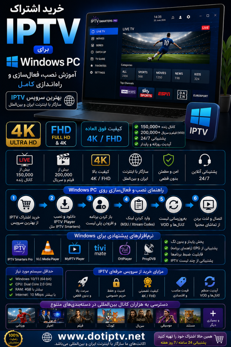 خرید اشتراک IPTV برای macOS | آموزش نصب و راه‌اندازی