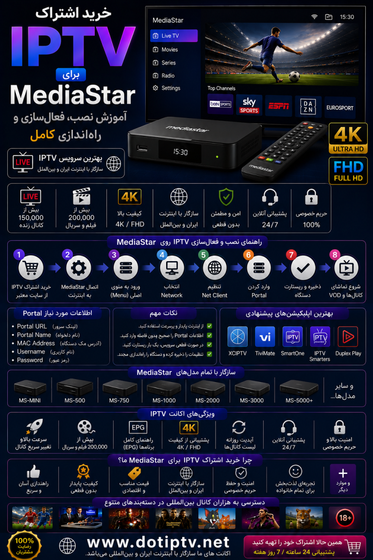 خرید اشتراک IPTV برای MediaStar | آموزش نصب و راه‌اندازی کامل