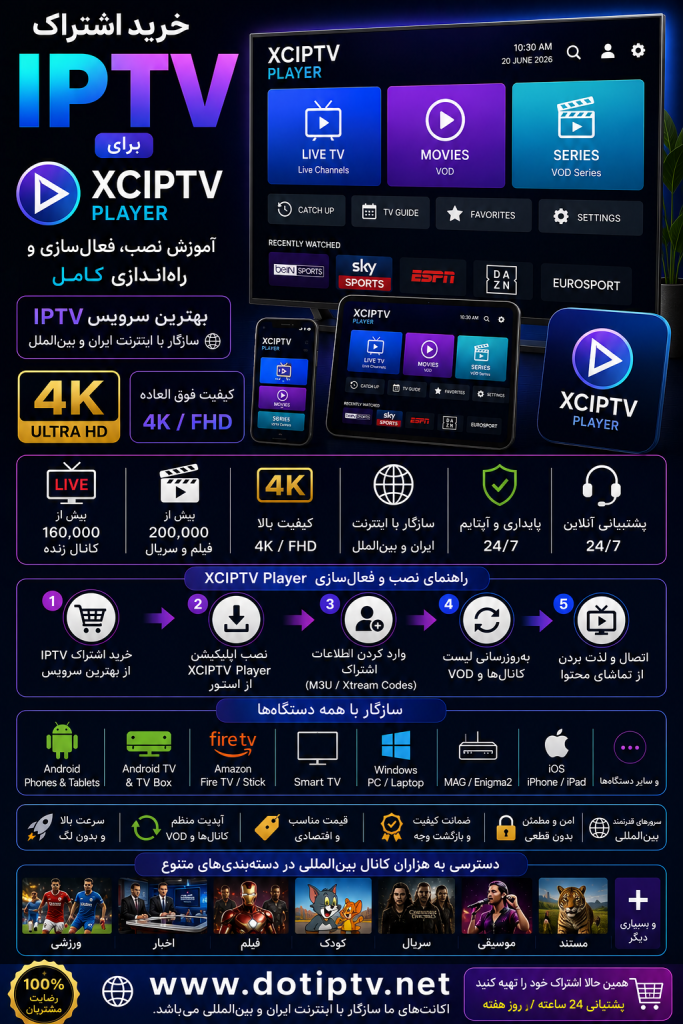 خرید اشتراک IPTV برای XCIPTV Player | آموزش نصب، فعال‌سازی و راه‌اندازی کامل