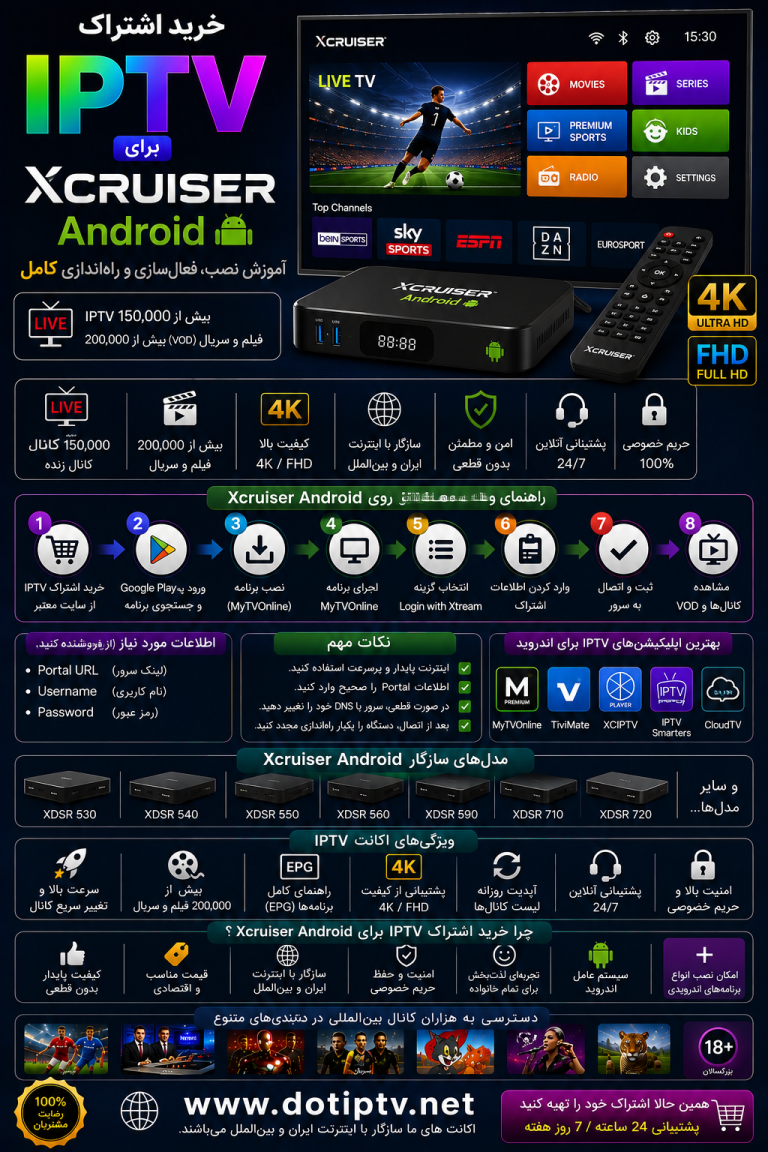 خرید اشتراک IPTV برای Xcruiser Android | آموزش نصب MyTV Online، XCIPTV، TiviMate، Mix TV و Cloud TV