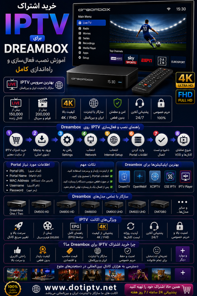 خرید اشتراک IPTV برای Dreambox | آموزش نصب و راهاندازی کامل