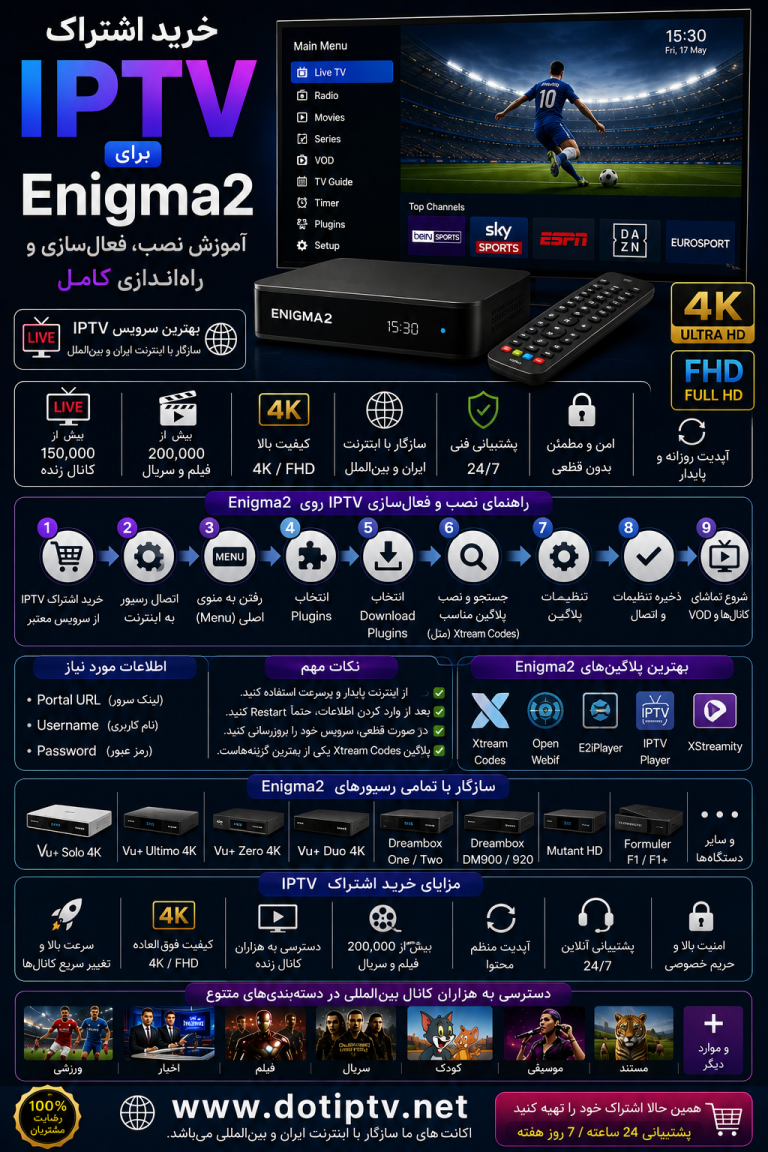 خرید اشتراک IPTV برای Enigma2 | آموزش نصب و راه‌اندازی