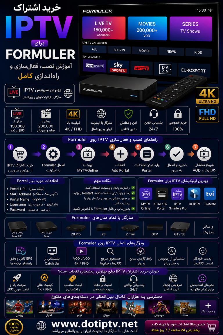 خرید اشتراک IPTV برای Formuler | آموزش نصب و راه‌اندازی