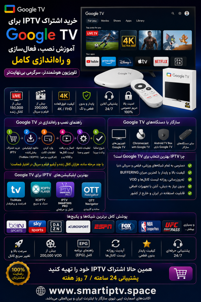 خرید اشتراک IPTV برای Google TV و آموزش نصب و راه‌اندازی کامل