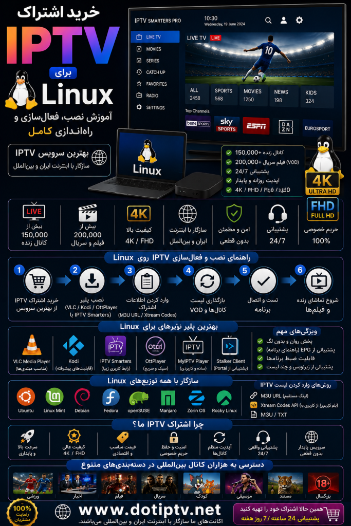 خرید اشتراک IPTV برای Linux | آموزش نصب و راه‌اندازی