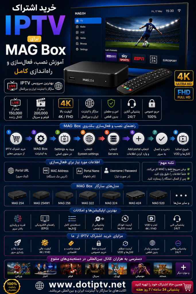 خرید اشتراک IPTV برای MAG Box | آموزش نصب و راهاندازی