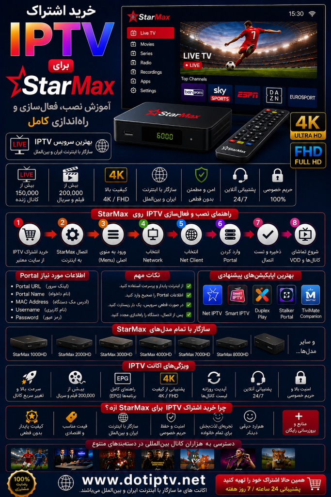 خرید اشتراک IPTV برای StarMax | آموزش نصب و راه‌اندازی کامل