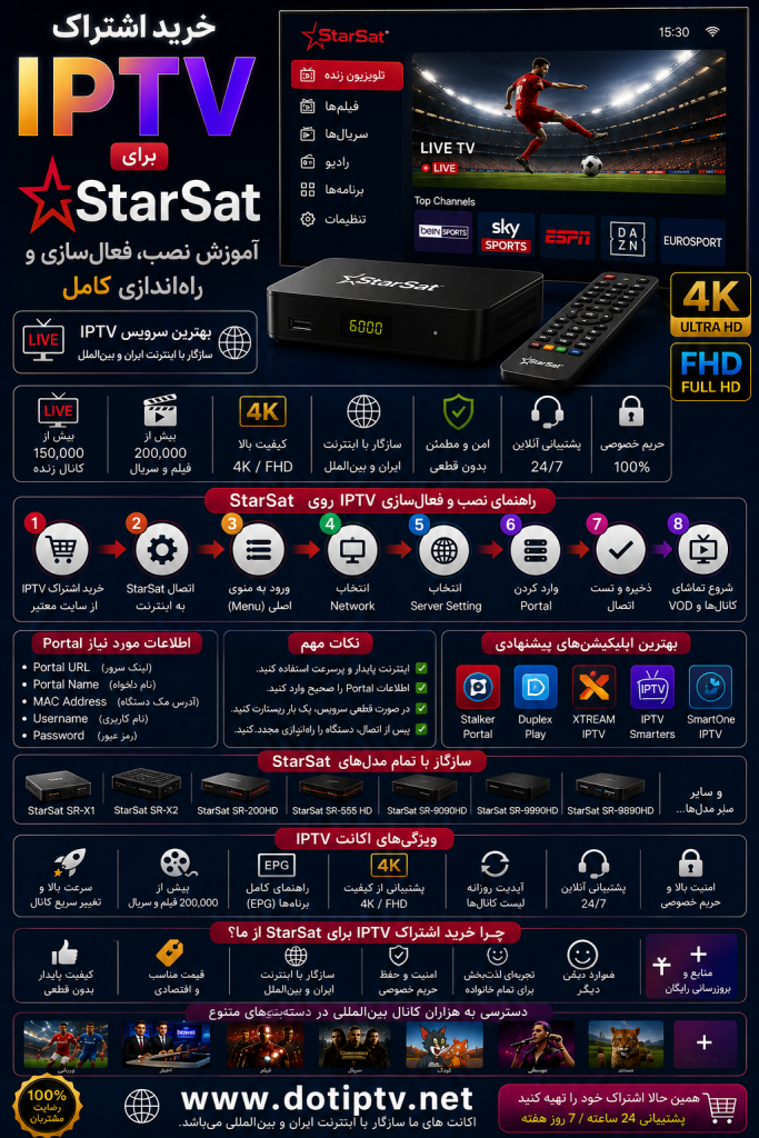 خرید اشتراک IPTV برای StarSat | آموزش نصب و راه‌اندازی کامل