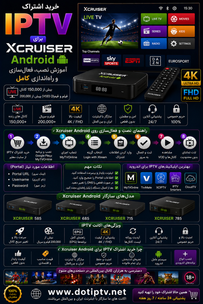 خرید اشتراک IPTV برای Xcruiser Android | آموزش نصب MyTV Online، XCIPTV، TiviMate، Mix TV و Cloud TV
