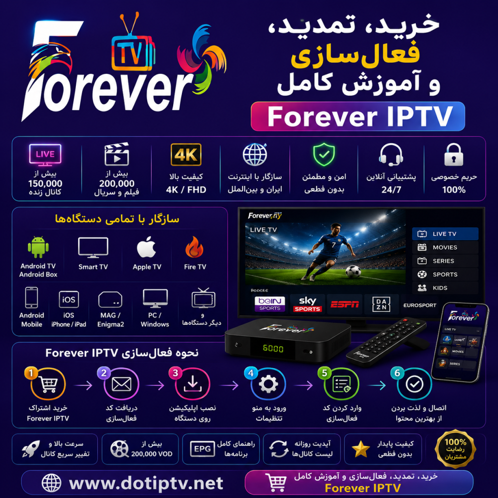 Forever IPTV چیست؟ | آموزش خرید، تمدید و فعال‌سازی Forever IPTV